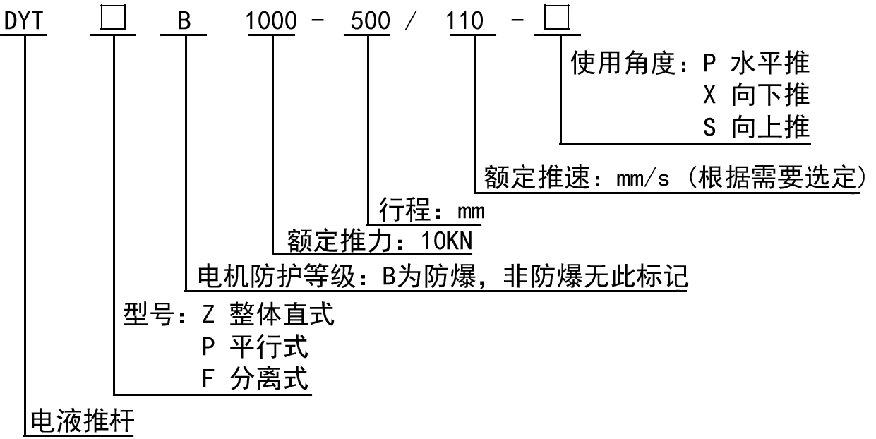 電液推桿選型 電液推桿選型