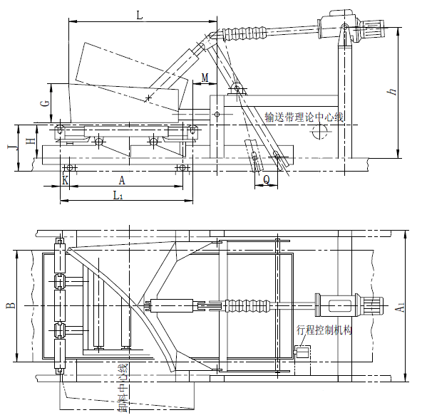 電動單側犁式卸料器 電動單側犁式卸料器